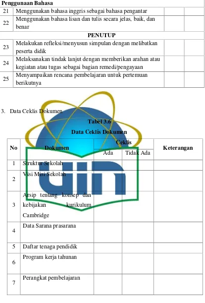 Tabel 3.6Data Ceklis Dokumen