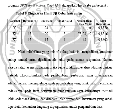 Tabel 8 Ringkasan Hasil Uji Coba Instrumen 