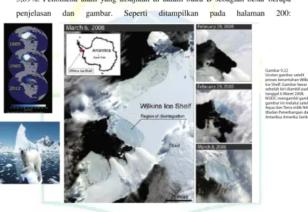 gambar. Seperti 