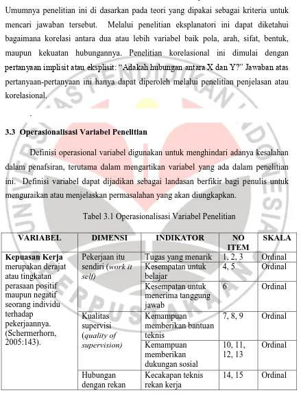 Tabel 3.1 Operasionalisasi Variabel Penelitian 