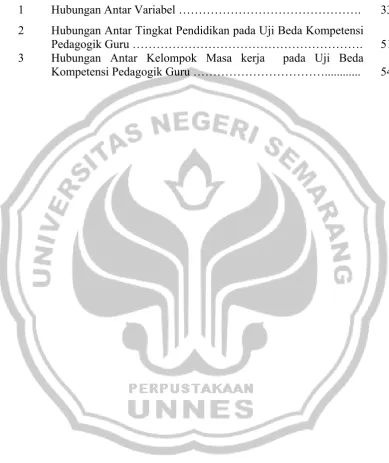 Gambar  Hal. 