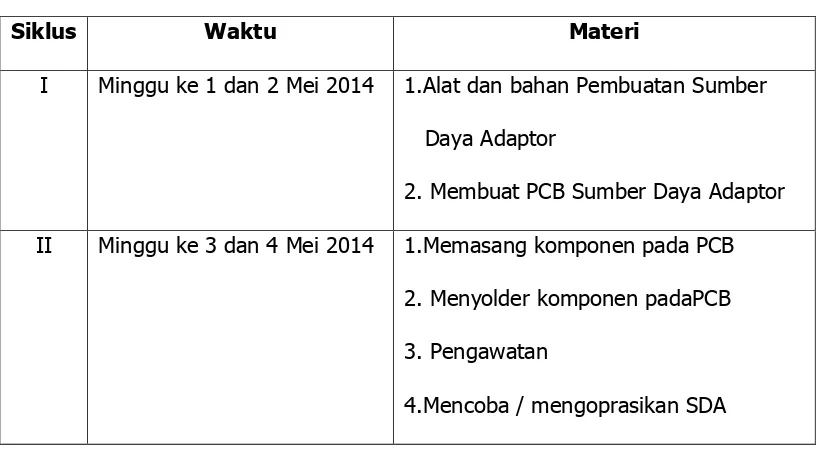 Gambar perlu diperjelas. 