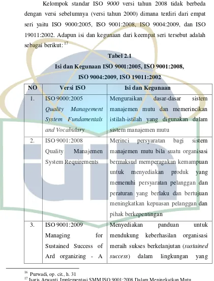 Tabel 2.1 Isi dan Kegunaan ISO 9001:2005, ISO 9001:2008,  