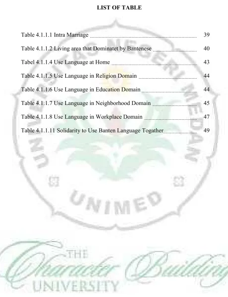 Table 4.1.1.1 Intra Marriage  