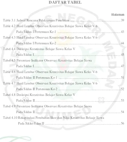 Table 3.1 Jadwal Rencana Pelaksanaan Penelitian  .........................................................