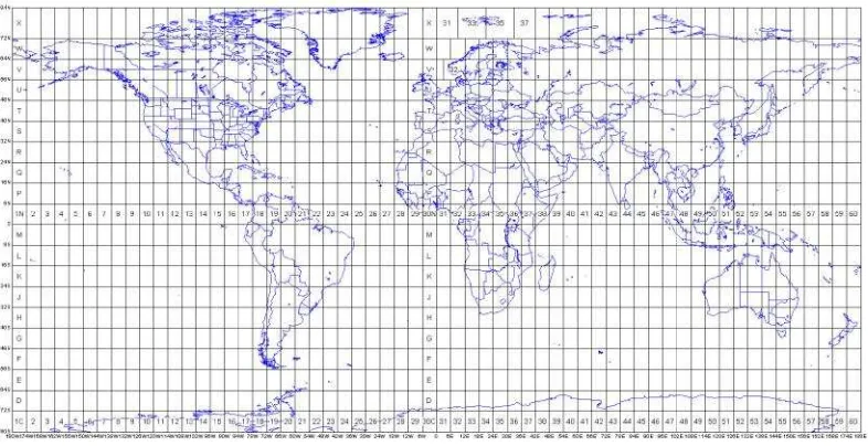 Gambar 8. Peta Koordinat UTM untuk seluruh dunia.