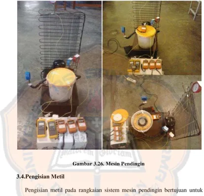 Gambar 3.26. Mesin Pendingin 