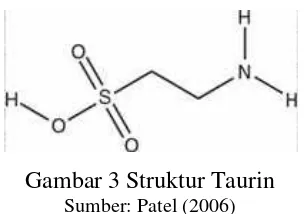 Gambar 3 Struktur Taurin 
