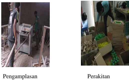 Gambar 2  Proses produksi balok 30 dan 42. 