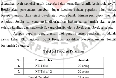 Tabel 3.1 Populasi Penelitian 