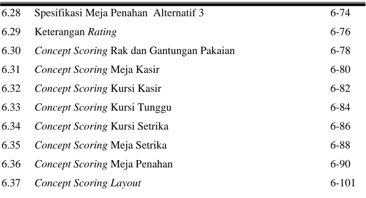 Tabel   