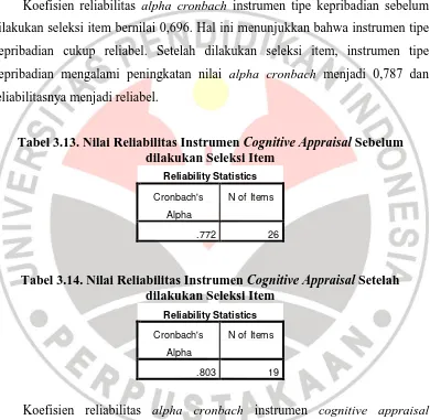 Tabel 3.13. Nilai Reliabilitas Instrumen Cognitive Appraisal Sebelum dilakukan Seleksi Item 