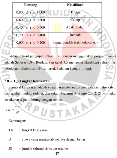 Tabel 3.5.  Klasifikasi Reliabilitas 