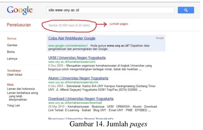 Gambar 15. Jumlah link 