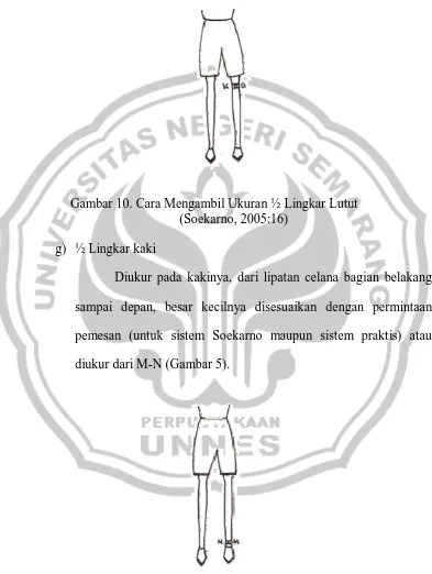 Gambar 10. Cara Mengambil Ukuran ½ Lingkar Lutut  (Soekarno, 2005:16) 