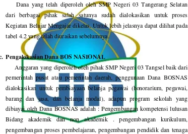 tabel 4.2 yang telah diuraikan sebelumnya.  