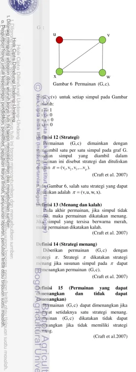 Gambar 6  Permainan ( , ).G c  