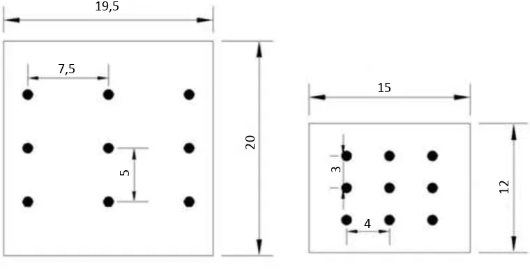 Gambar 4. Skema titik pengukuran suhu arang sekam di dalam polybag (tampak depan) (A) Polybag A dan (B) Polybag B 
