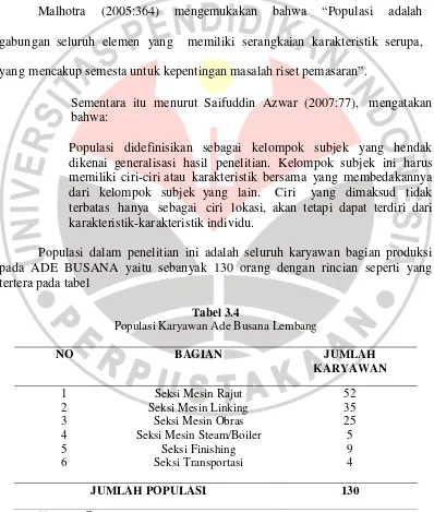 Tabel 3.4 Populasi Karyawan Ade Busana Lembang 