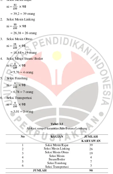 Tabel 3.5 Alokasi sampel karyawan Ade Busana Lembang 