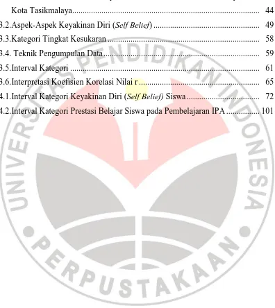 Tabel  3.1.Data Siswa Kelas V SD Komplek SDN Sukamanah Kecamatan Cipedes  