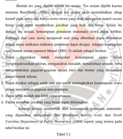 Tabel 3.1 