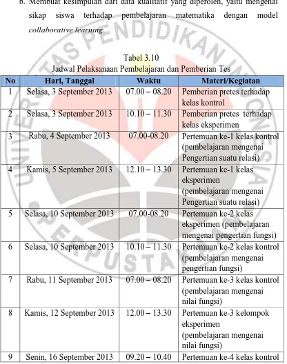 Tabel 3.10 Jadwal Pelaksanaan Pembelajaran dan Pemberian Tes 