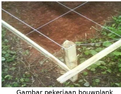 Gambar pekerjaan bouwplank