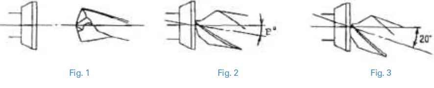 Fig. 1Fig. 2