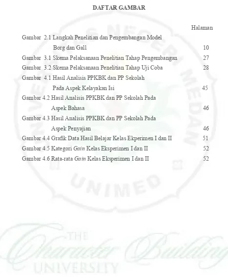 Gambar  2.1 Langkah Penelitian dan Pengembangan Model 