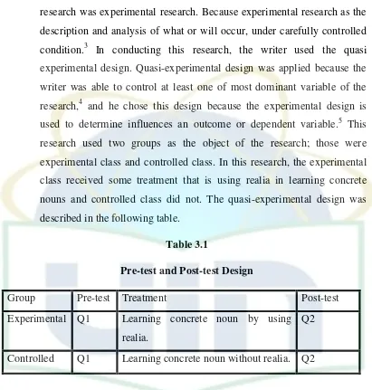 Table 3.1 Pre-test and Post-test Design 