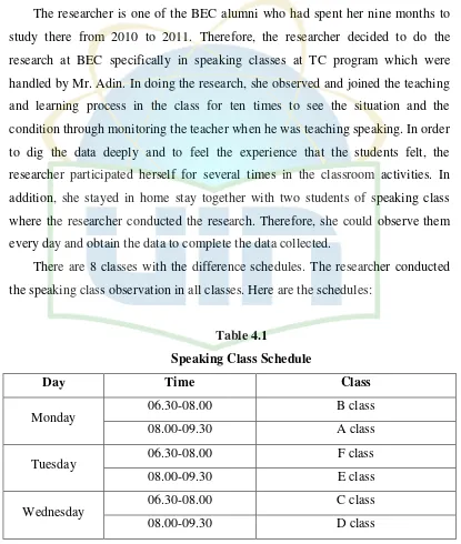 Table 4.1 Speaking Class Schedule 