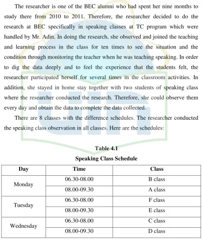 Table 4.1 Speaking Class Schedule 