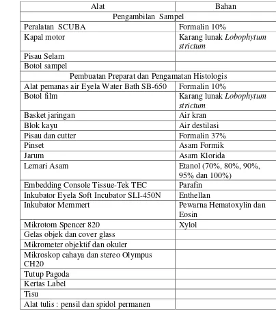 Tabel 1.  Alat dan bahan yang digunakan dalam penelitian 