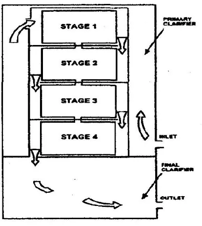 Gambar 2.8 Diagram sistem 