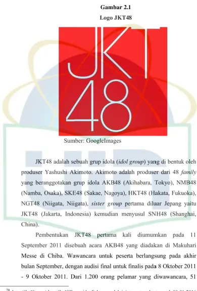Gambar 2.G1 