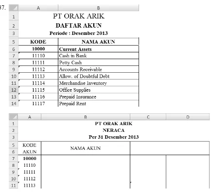 Tabel daftar akun PT ORAK ARIK diberi name box “DAFTAR_AKUN” name box
