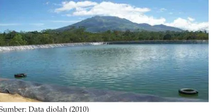 Gambar 1. Waduk Mini (embung) di SPT  