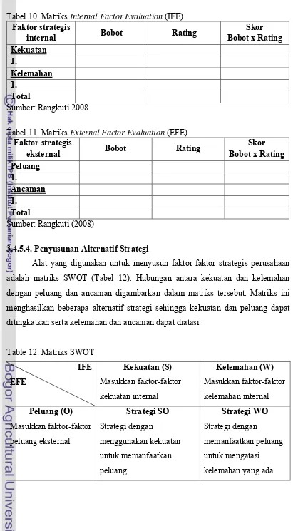 Tabel 10. Matriks Internal Factor Evaluation (IFE) 