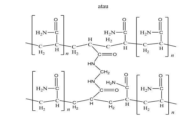 Gambar 4  Tiga kemungkinan reaksi terminasi penautan-silangan antarmonomer pada     monomer yang tercangkok ke selulosa (a) (Anah    et al