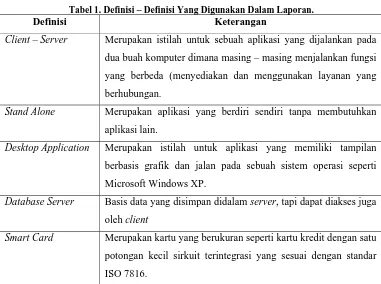 Tabel 1. Definisi – Definisi Yang Digunakan Dalam Laporan. Definisi 
