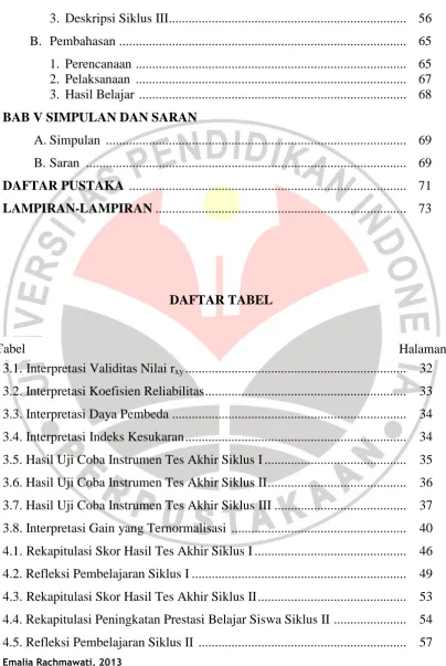 Tabel  Halaman 