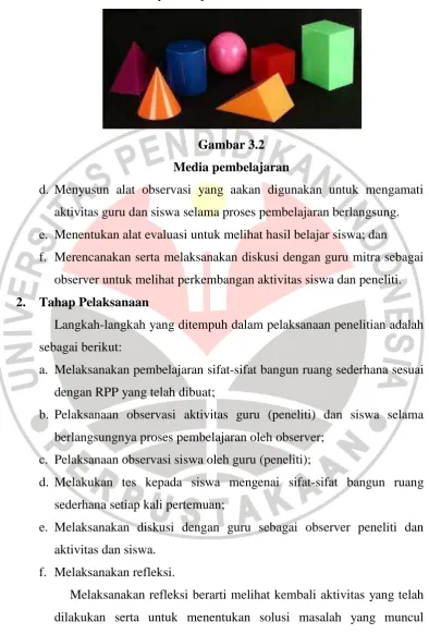 Gambar 3.2 Media pembelajaran 
