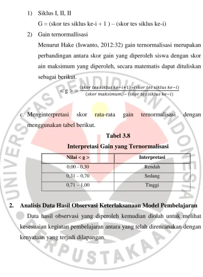 Interpretasi Gain yang TernormalisasiTabel 3.8  