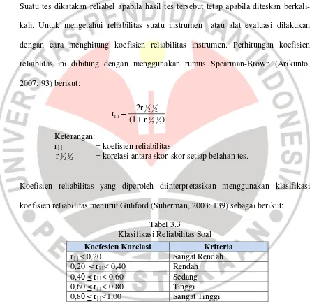 Tabel 3.3 Klasifikasi Reliabilitas Soal 