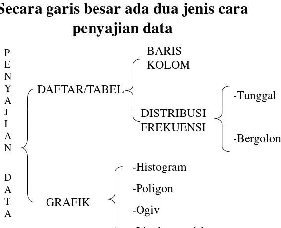 GRAFIK-Ogiv