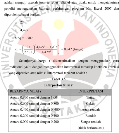 Tabel 3.6 Interpretasi Nilai r 
