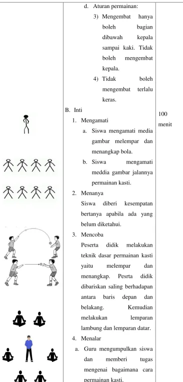 gambar melempar dan 