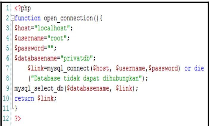 Gambar 2.11 Script PHP Yang Menghubungkan Dengan Database
