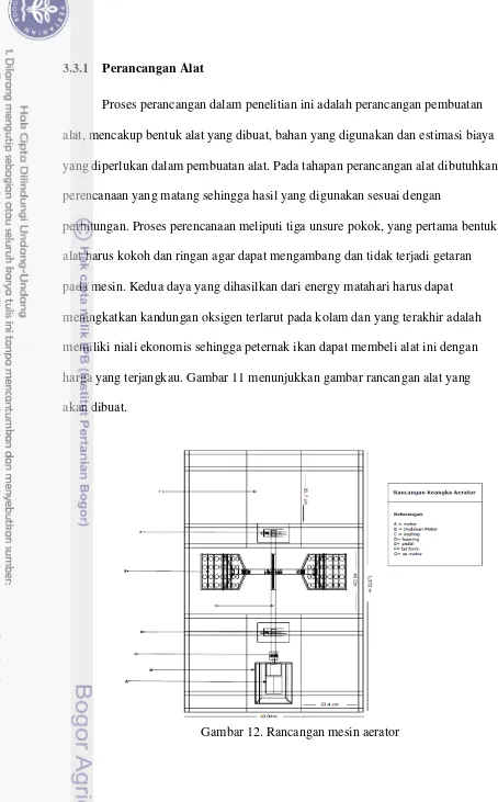 Gambar 12. Rancangan mesin aerator 